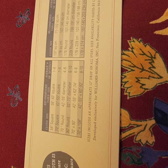 NIP VTG Williams-Sonoma Provence Tablecloth 54" Square - Picture 5 of 7